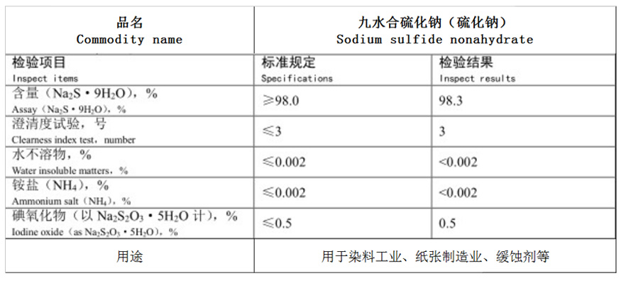硫化鈉.jpg