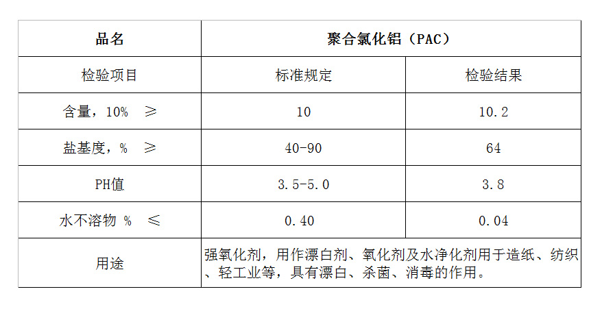 聚合氯化鋁.jpg