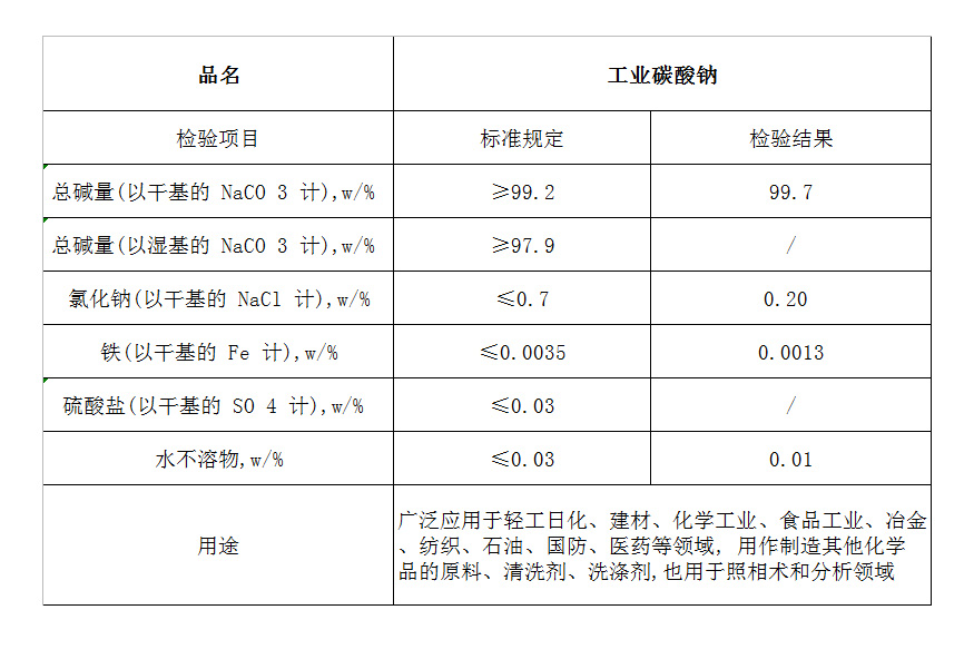 碳酸鈉.jpg