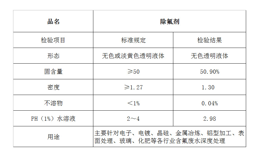 除氟劑.jpg